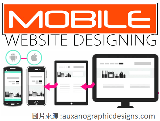 消費(fèi)者喜歡在網(wǎng)站上看到什么