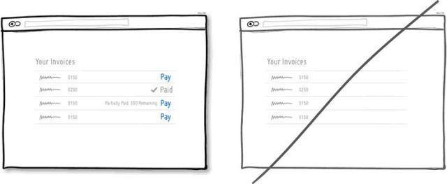 描述項目或功能目前的狀態