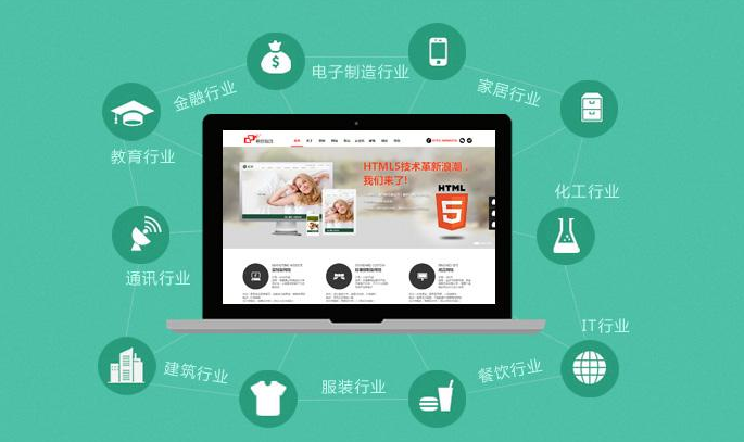 物業(yè)公司網站建設優(yōu)化之長尾關鍵詞到哪里找