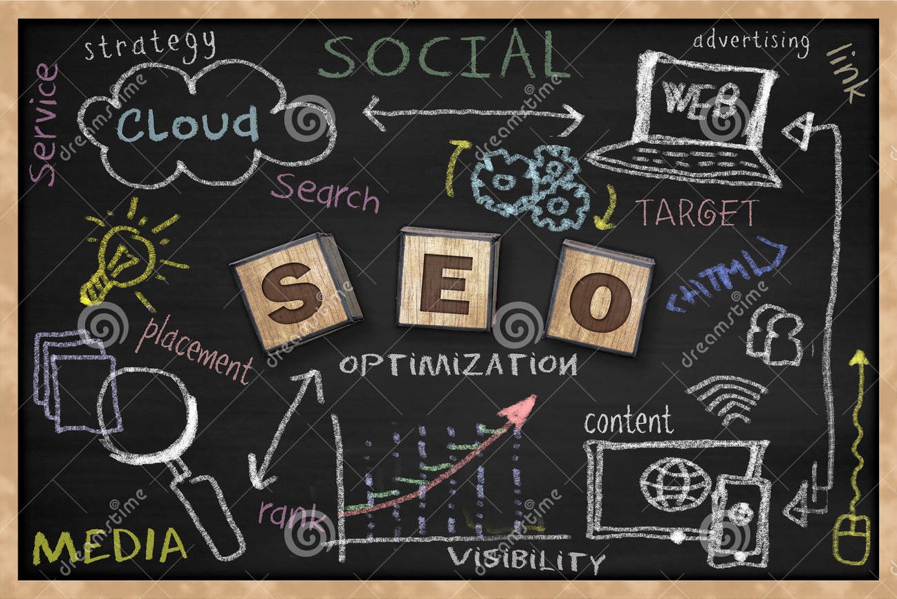 網(wǎng)站內容優(yōu)化