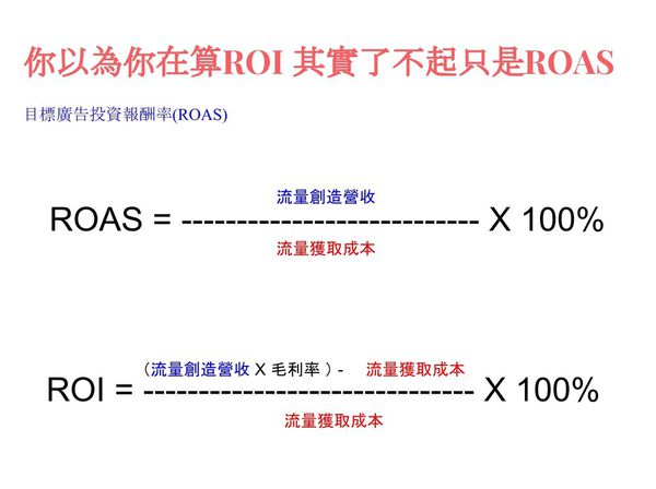 ROAS 跟 ROI，做網絡營銷廣告要怎么看
