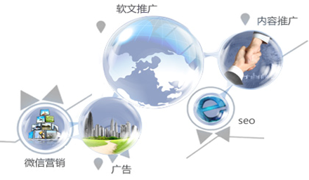 企業(yè)網(wǎng)站建設(shè)必須遵循的3大原則