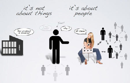 成都網站建設提高網站速度的方法？