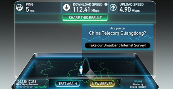 1M的寬帶能支持多少人同時訪問？